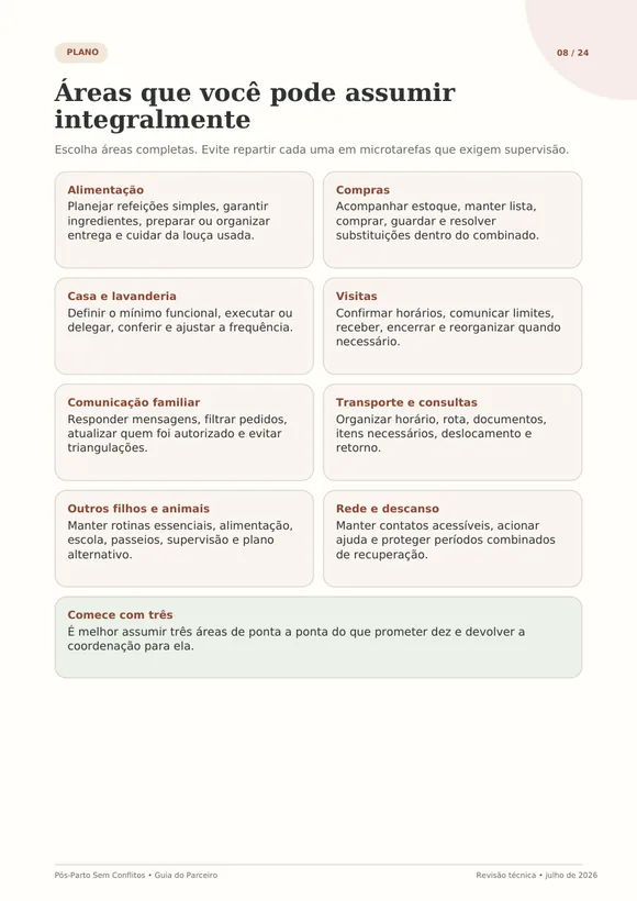 Página do Guia do Parceiro com as áreas que podem ser assumidas por inteiro
